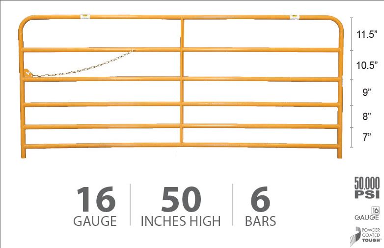 50" Tall Gates - 1.5" Tube