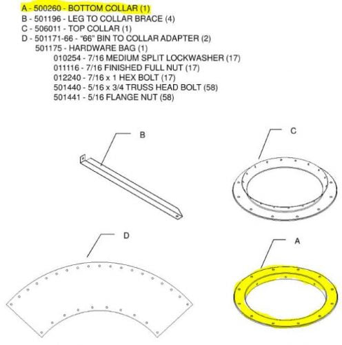 Bottom Collar for Bulk Bins