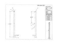 Wing Posts for Cattle Guards